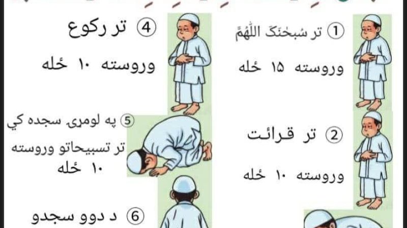 صلاة تسبيح لمونځ او طریقه
