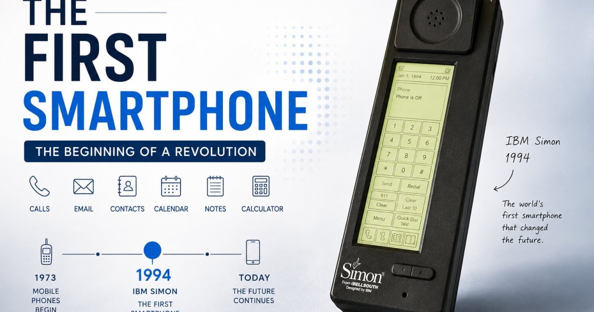 Invention of "Smart Phone"