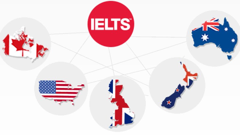 آیلیټس "IELTS" څه ډول ازموینه ده؟