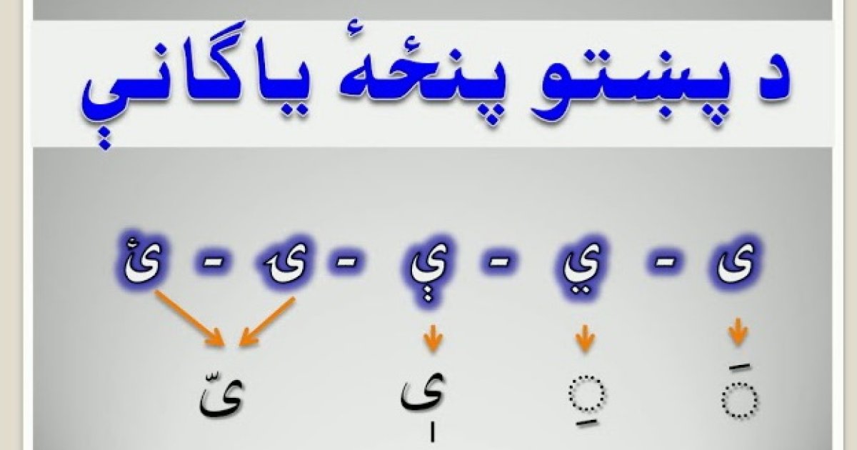 د پښتو یاګانو اسانه زده کړه