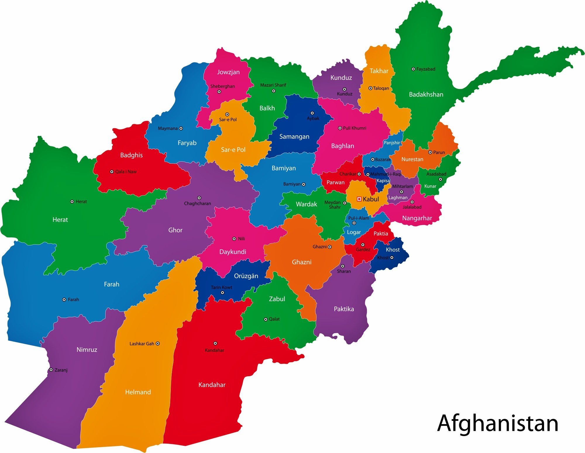 Afghanistan - Ketabton