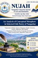 A Cognitive-Linguistic Analysis of Conceptual Metaphors in Selected Folk Poetry of Nangarhar cover image